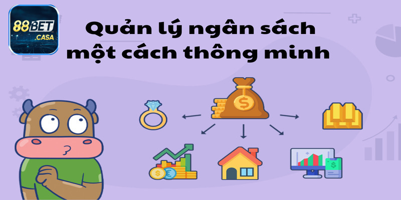 Quản lý ngân sách thông minh